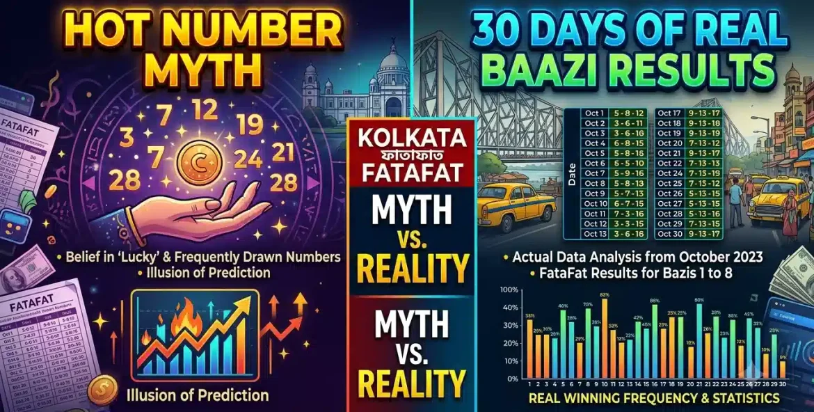 Kolkata FataFat